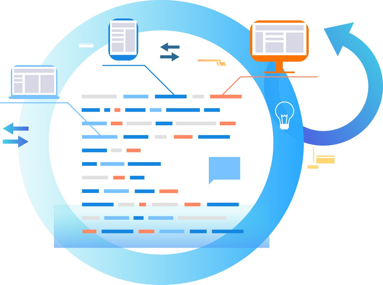 Workflow Optimization.png